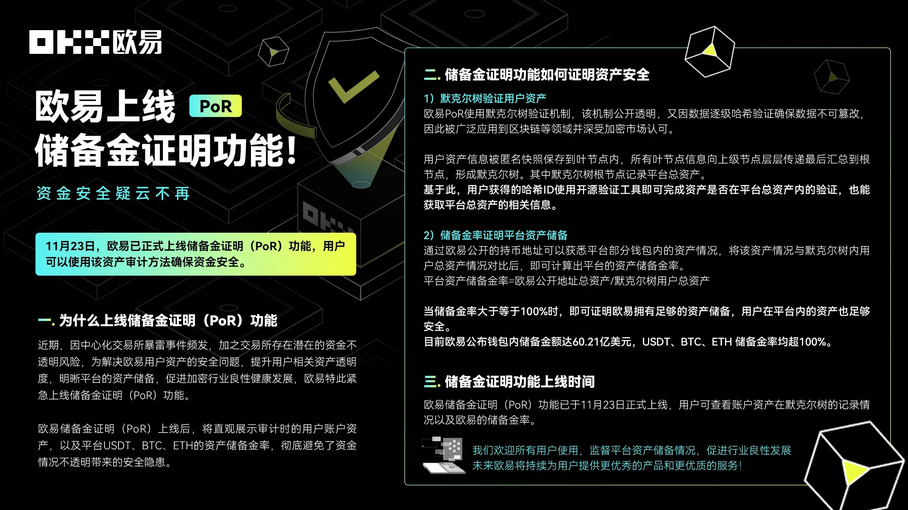 资金安全疑云不再,OE交易所APP上线储备金证明功能!